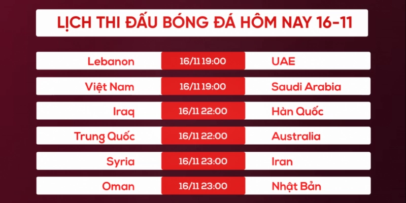 Điểm nổi bật lịch thi đấu bóng đá Luongsontv