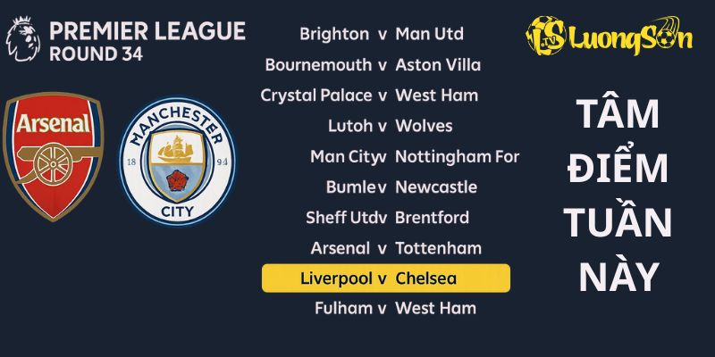 Tâm điểm lịch thi đấu ngoại hạng anh