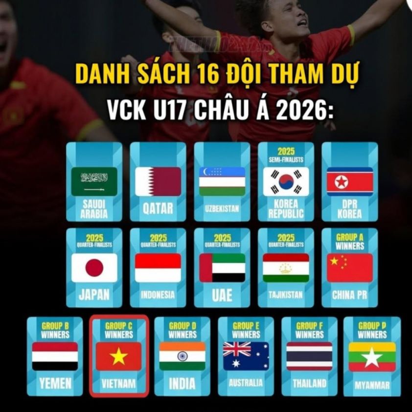 U17 Việt Nam thể hiện sức mạnh hủy diệt trước U17 Malaysia